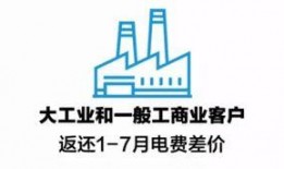 广州降价爆料最新消息,多盘价格下调，购房者迎来抄底良机